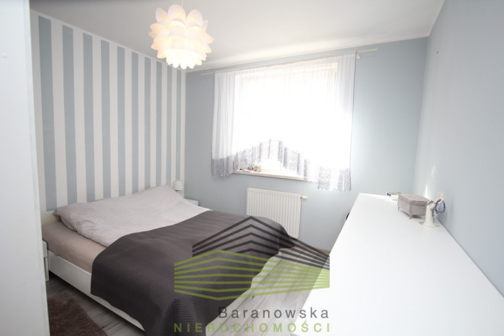 Mieszkanie Sprzedaż Gorzów Wielkopolski os. Europejskie 5
