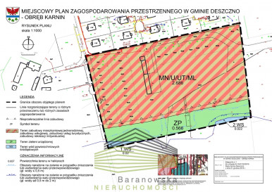 Działka Sprzedaż Karnin
