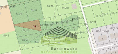 Działka Sprzedaż Karnin