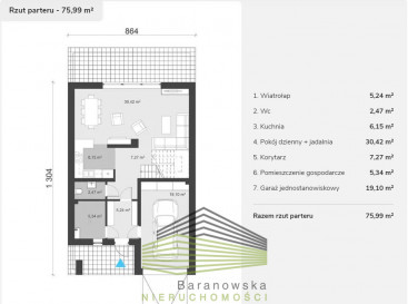 Dom Sprzedaż Gorzów Wielkopolski Chwalęcice Dolne