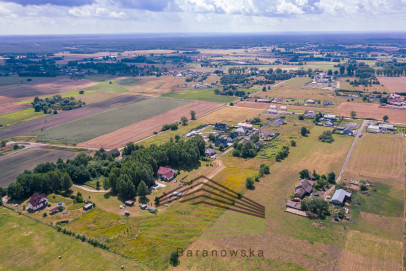 Działka Sprzedaż Deszczno