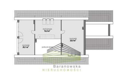 Dom Sprzedaż Janczewo Owocowa
