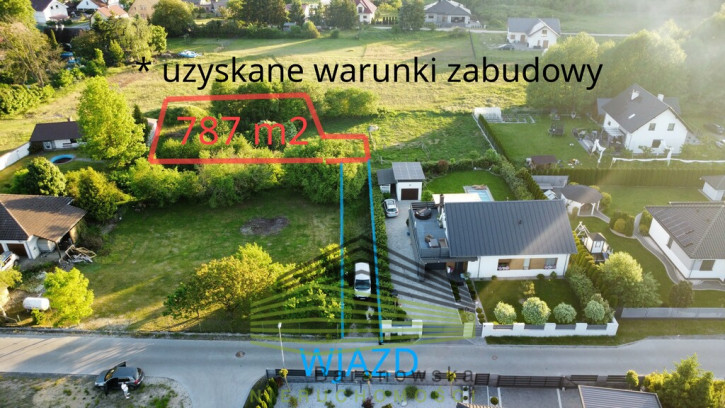 Działka Sprzedaż Glinik Podgrzybkowa 2
