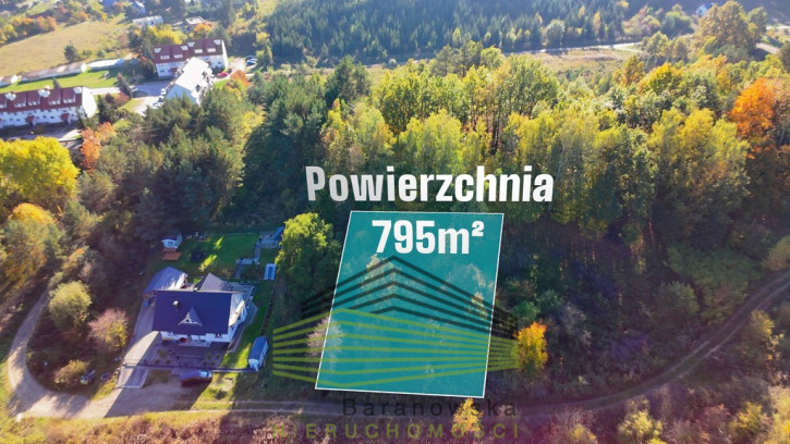 Działka Sprzedaż Łupowo 2