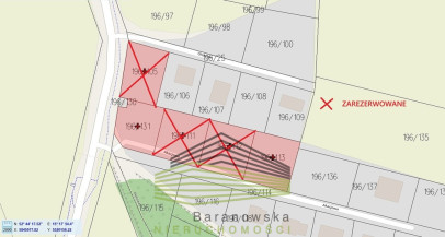 Działka Sprzedaż Czechów