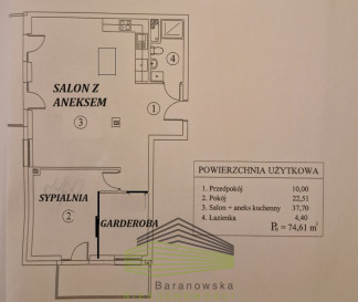 Mieszkanie Sprzedaż Gorzów Wielkopolski Śródmieście Żelazna